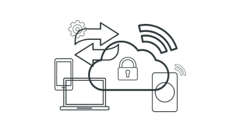 Total, Compliant Security